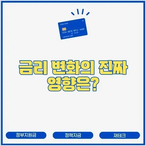 금리 인상과 인하가 나의 대출 및 예금에 미치는 영향 분석