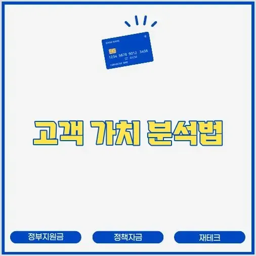 LTV, DTI, DSR 용어 완전 정복: 내 대출 한도 스스로 계산하기