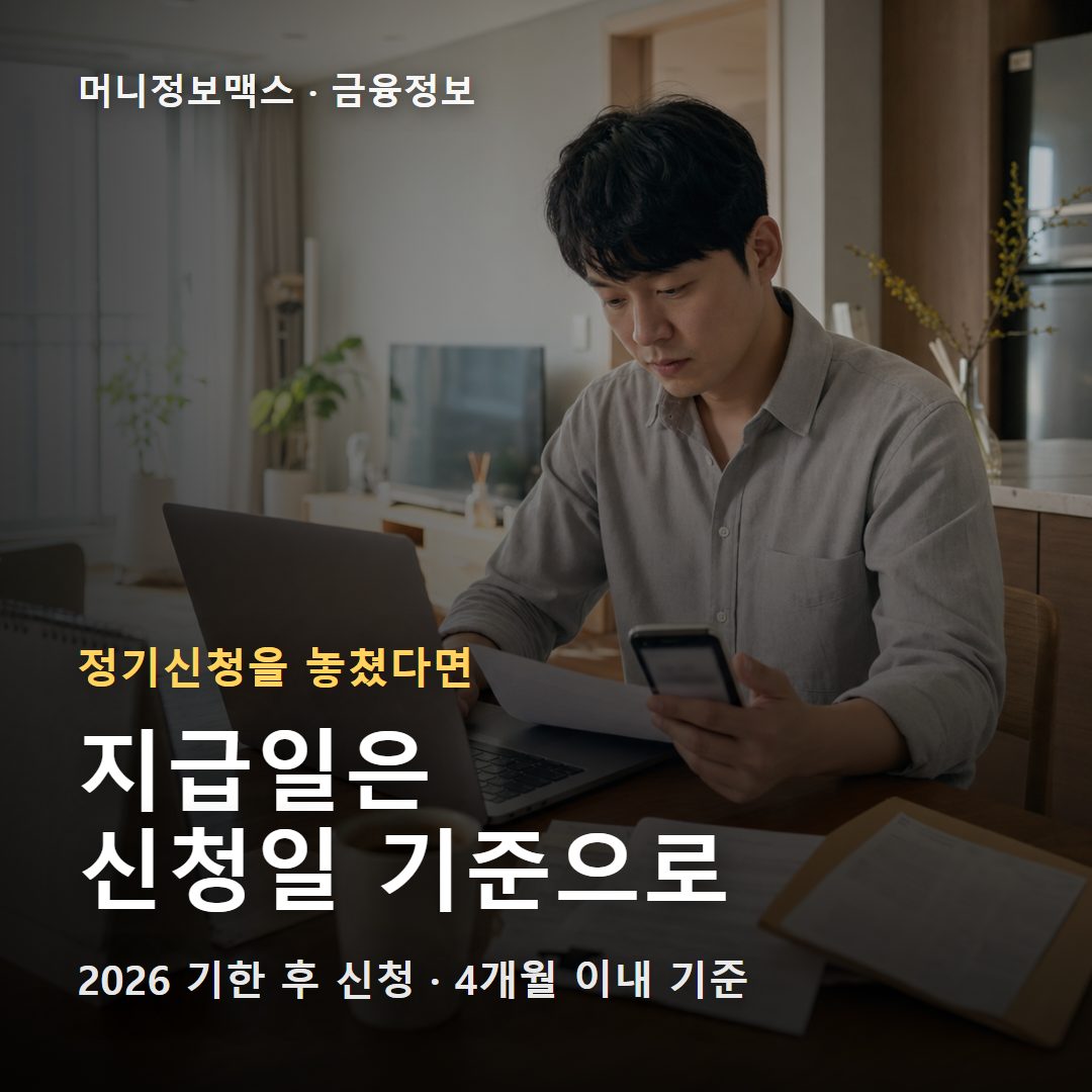 근로장려금 기한 후 신청 지급일 2026, 감액과 조회 기준